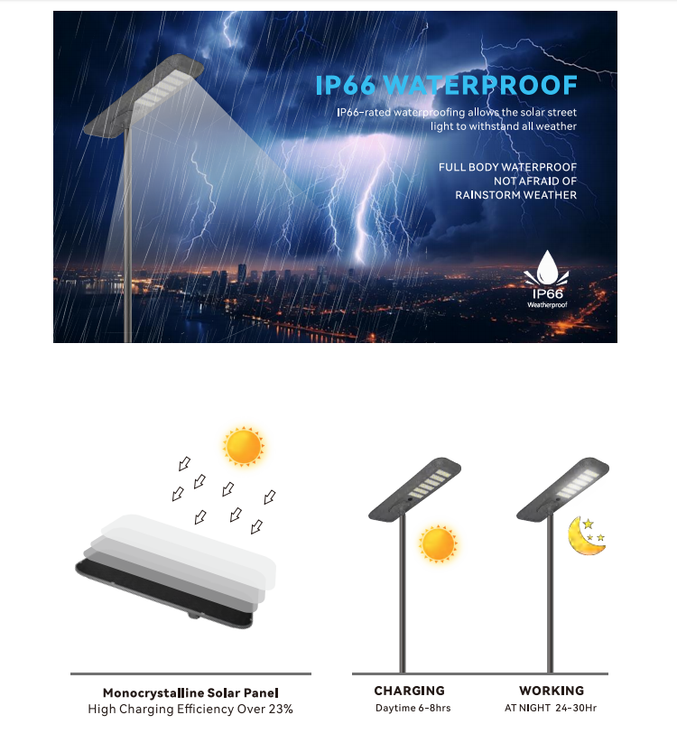 125w all in one solar street light