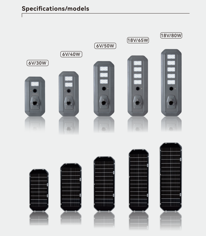 50w all in one solar street light