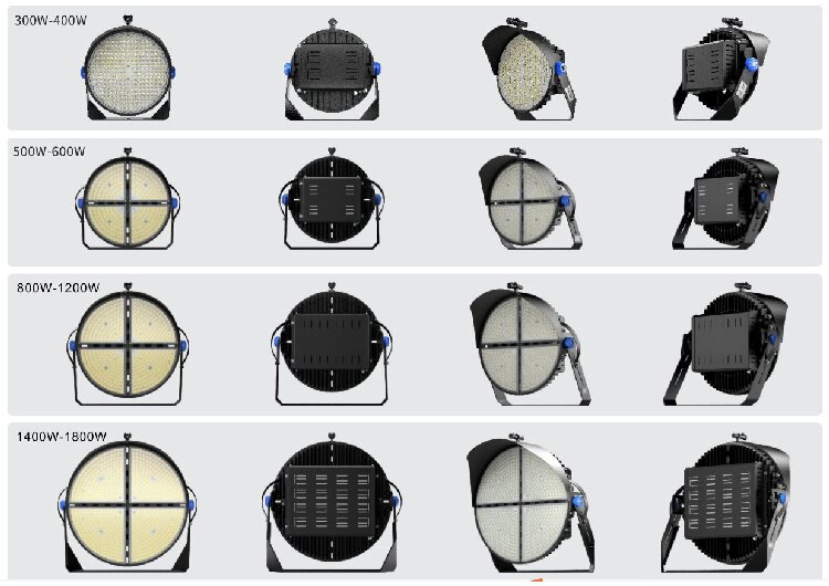 1000w led stadium light
